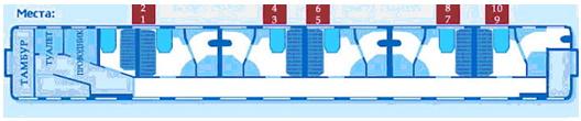Мягкий вагон 1 поезда Гранд Экспресс Санкт-Петербург - Москва