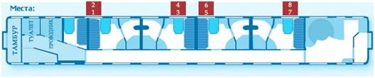Мягкий вагон 2 поезда Гранд Экспресс Санкт-Петербург - Москва