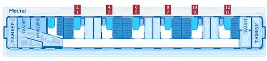 Мягкий вагон 3 поезда Гранд Экспресс Москва - Санкт-Петербург