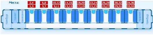 Купейные вагоны 11, 12, 13, 14 поезда Гранд Экспресс Санкт-Петербург - Москва